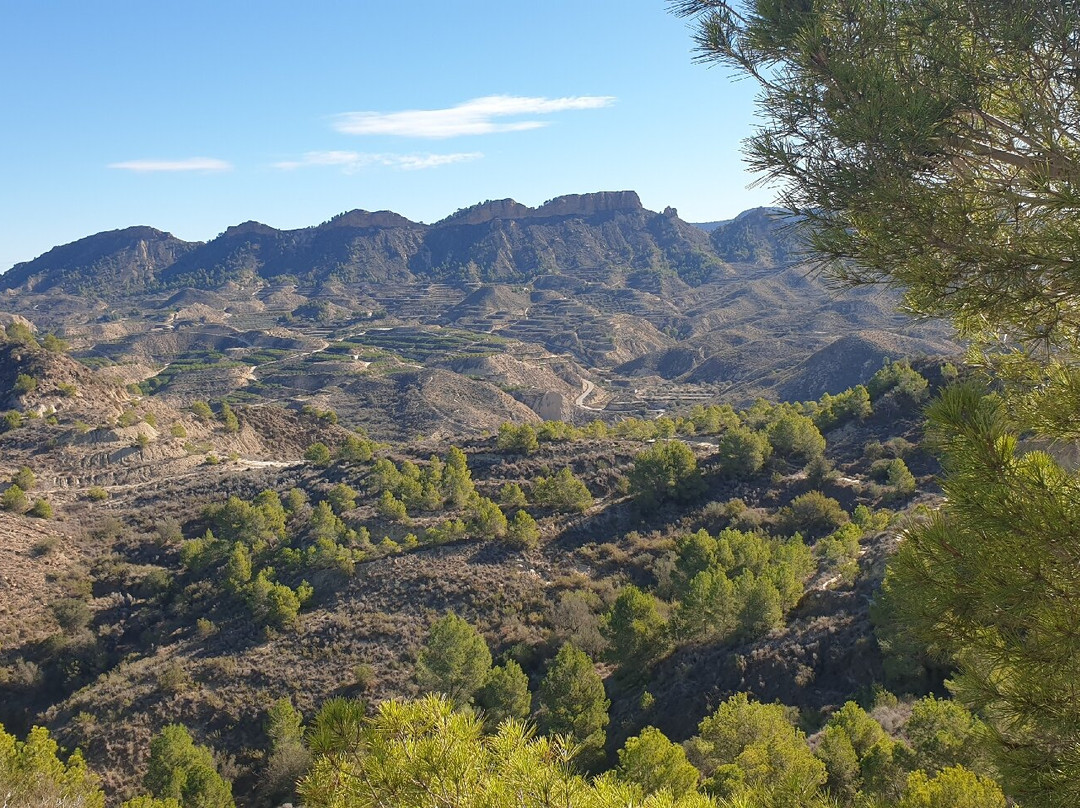 Sierra La Cañisola-Torreaguera必去景点