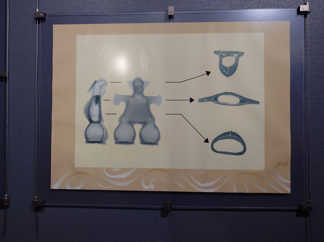 Togariishi Jomon Archaeological Museum景点图片