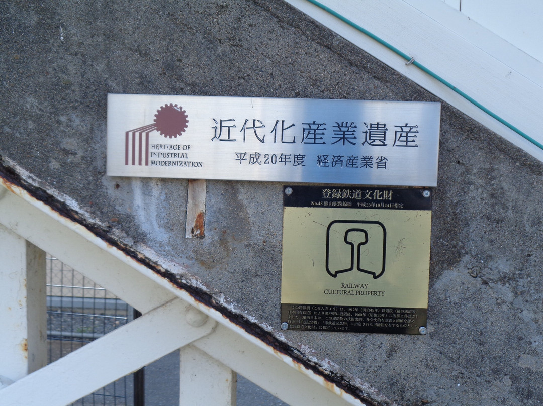 Kumayama Station Overpass景点图片