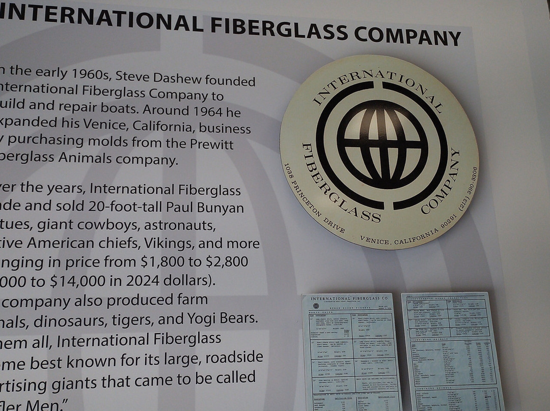 American Giants Museum-Atlanta必去景点