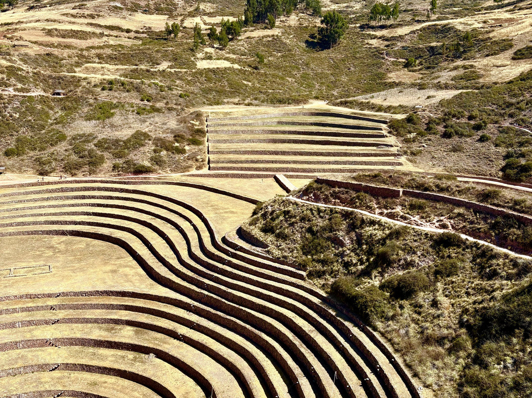 Exclusive Inka Tour-乌鲁班巴必去景点