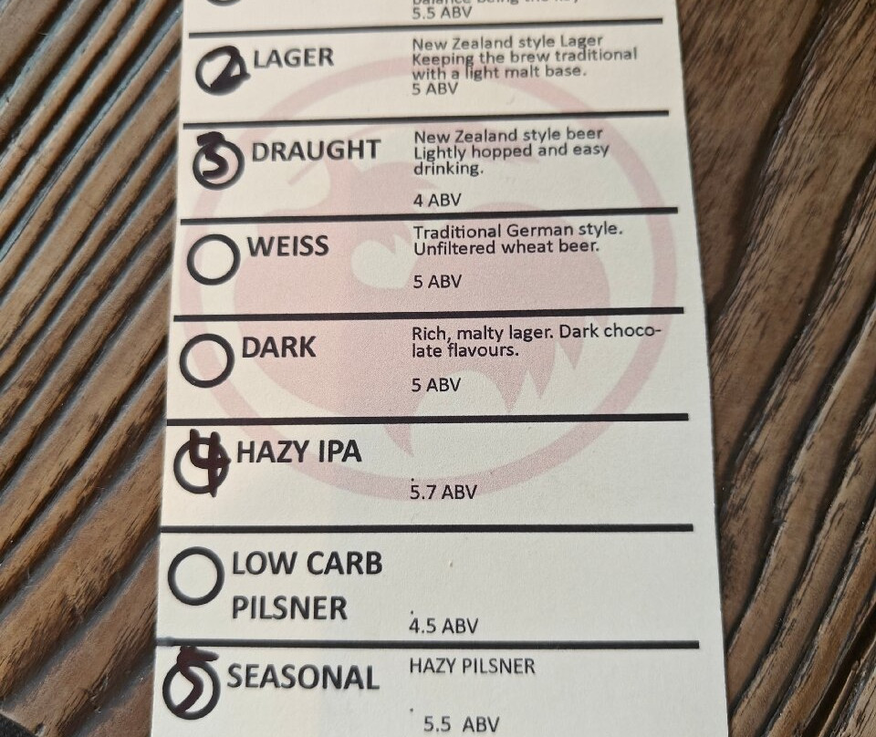 Roosters Batch Brewed Beer-黑斯廷斯必去景点