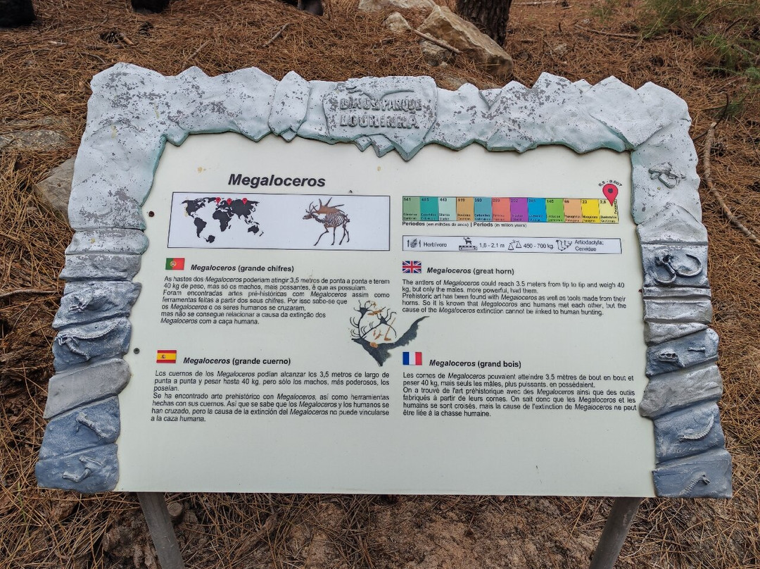 Dino Parque-Lourinha必去景点