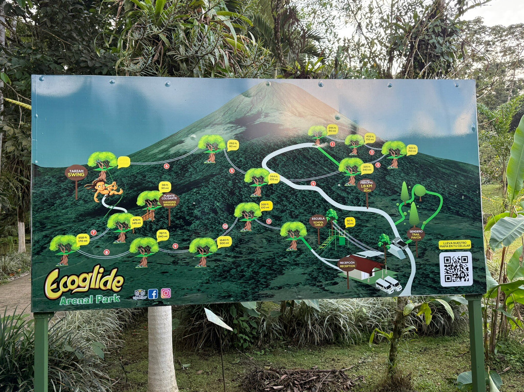 Ecoglide Arenal Park-福德圣卡洛斯必去景点