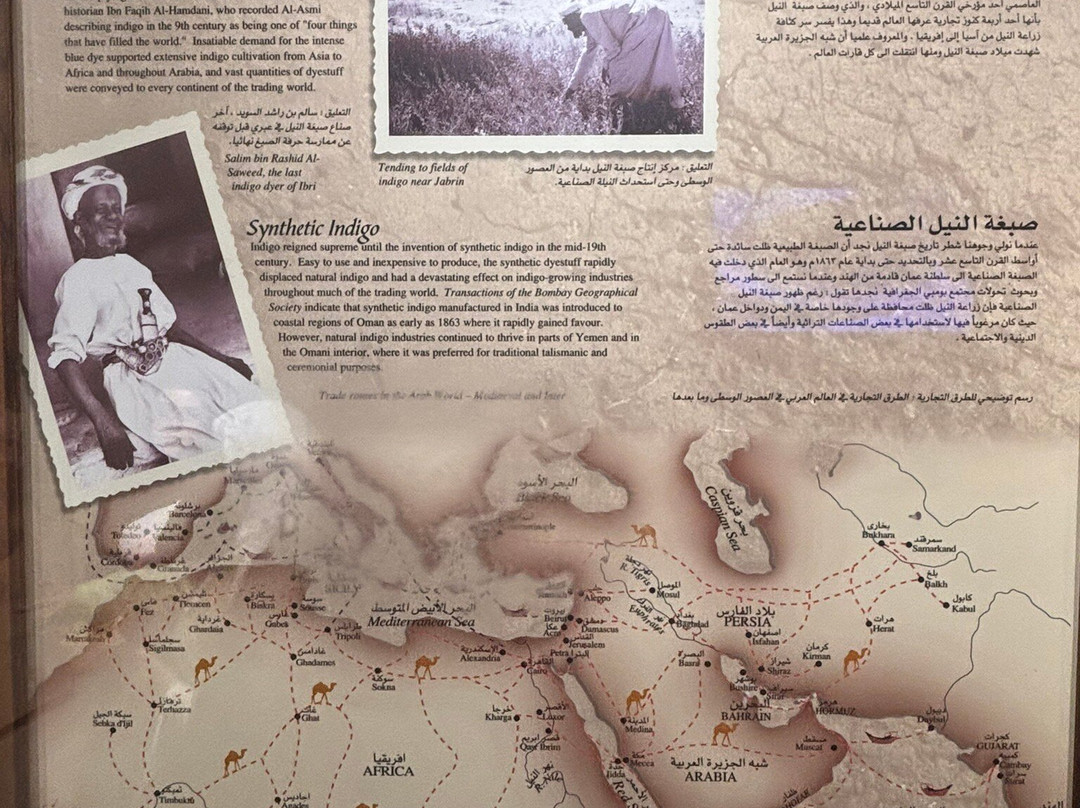 尼日瓦堡-尼日瓦必去景点