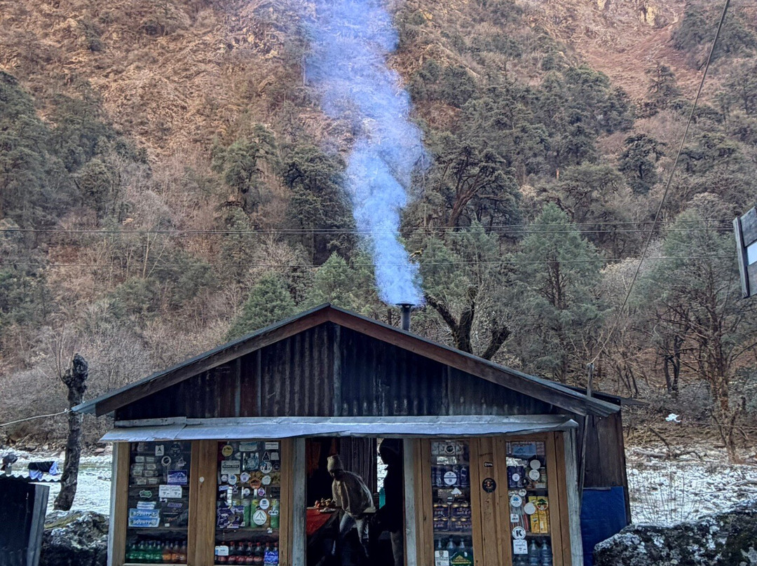 Himalayan Vista Trekking Pvt. Ltd.-加德满都必去景点