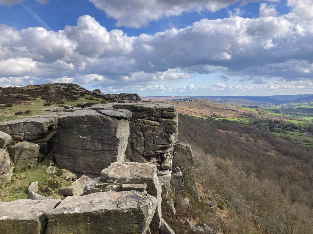 Curbar Edge-Calver必去景点