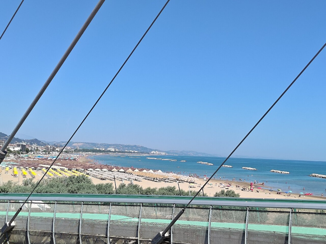 Ponte del Mare-佩斯卡拉必去景点