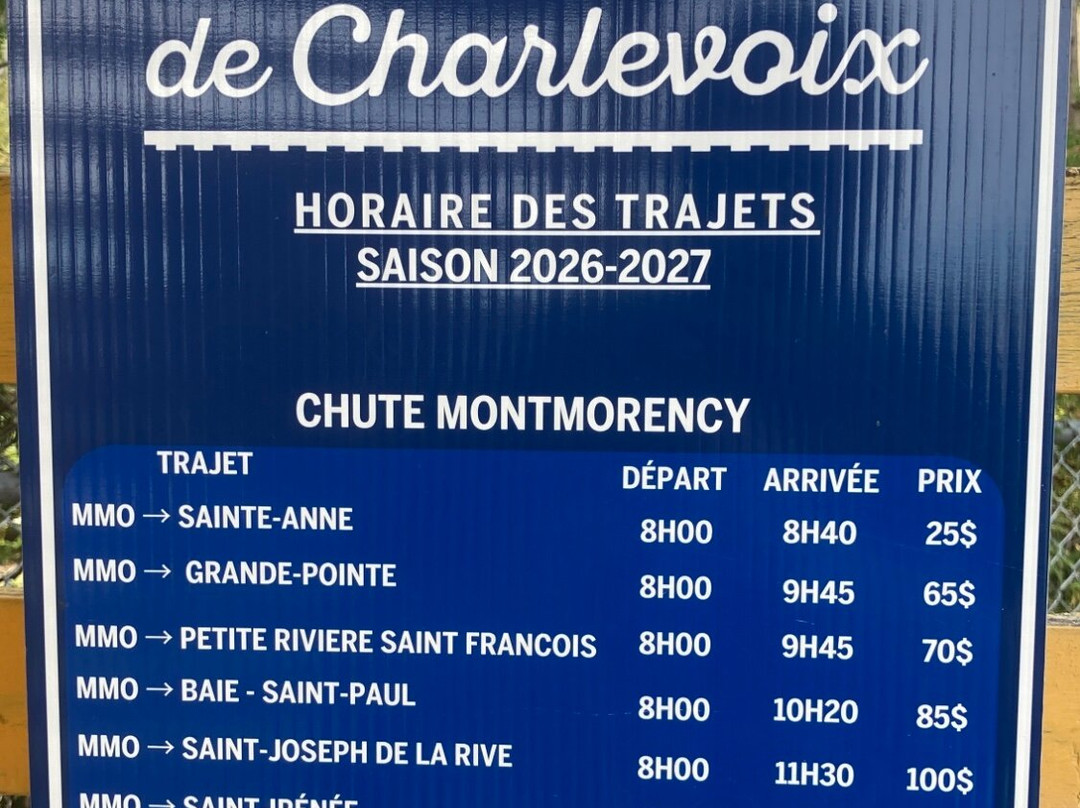 Train de Charlevoix-Baie-St-Paul必去景点