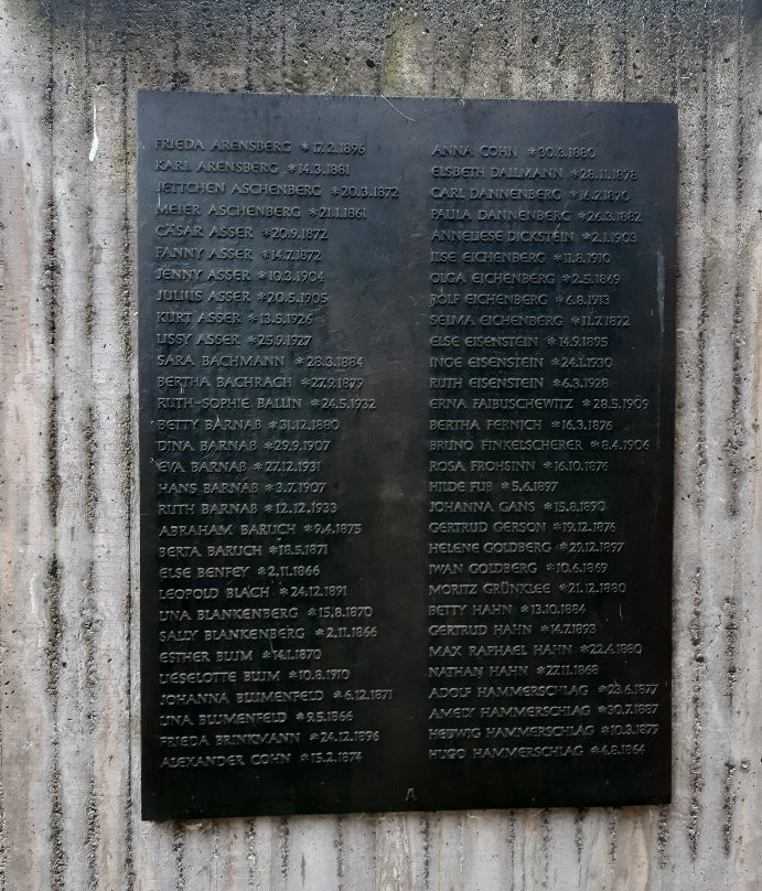 Memorial to the former Gottingen Synagogue-哥廷根必去景点