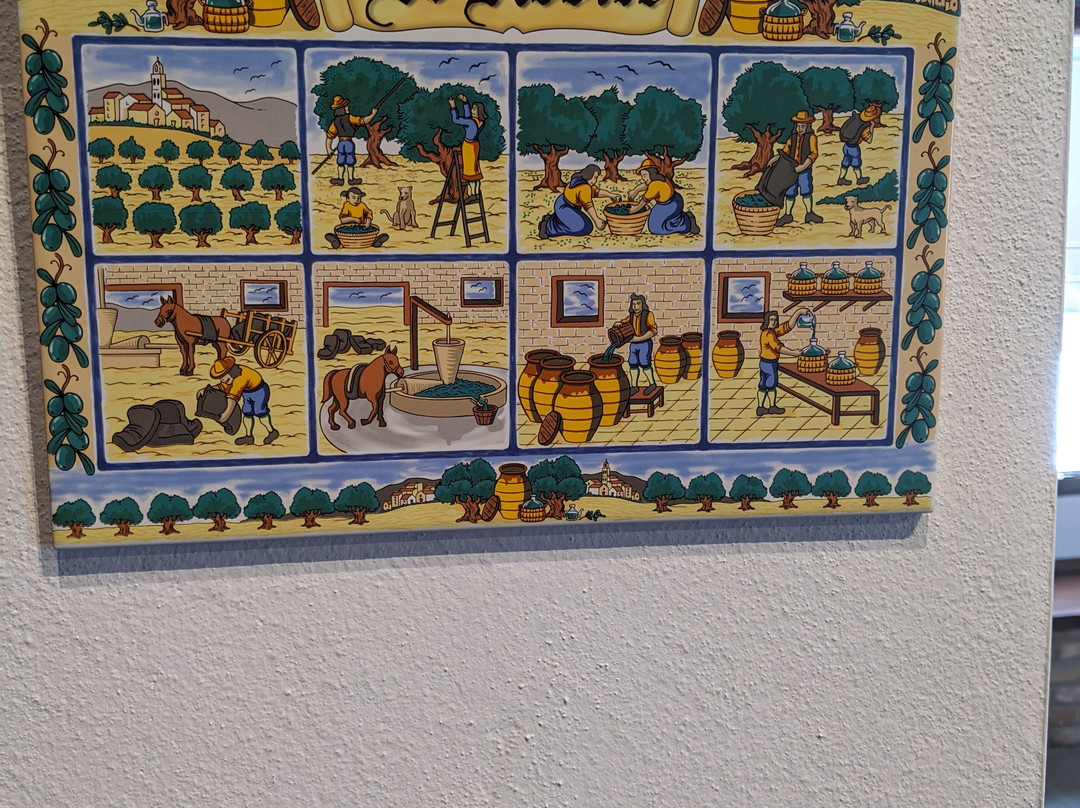 Aceites Molisur-Alhaurin el Grande必去景点