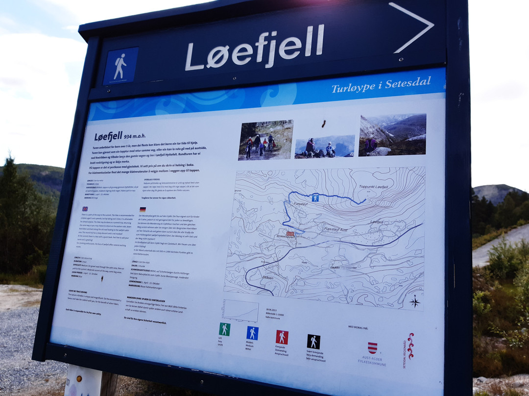 Via Ferrata Helle-Rysstad必去景点
