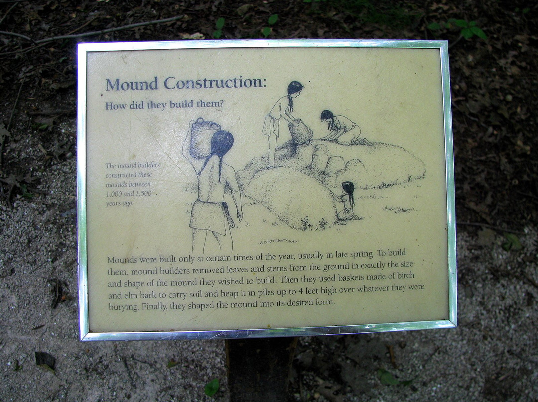 High Cliff State Park-Sherwood必去景点