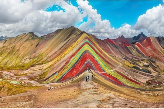Inca Traveler-温泉镇必去景点
