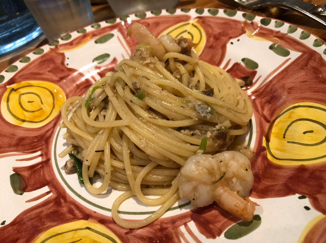 ピアット マッチ