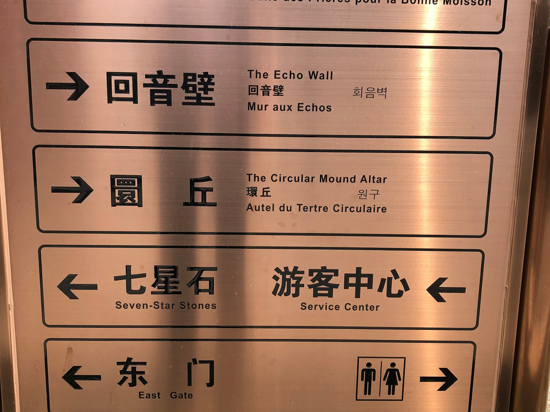 回音壁-北京市必去景点