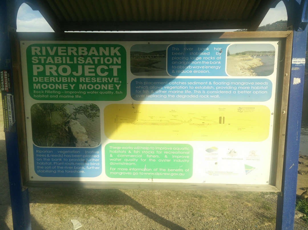 Hawkesbury River景点图片