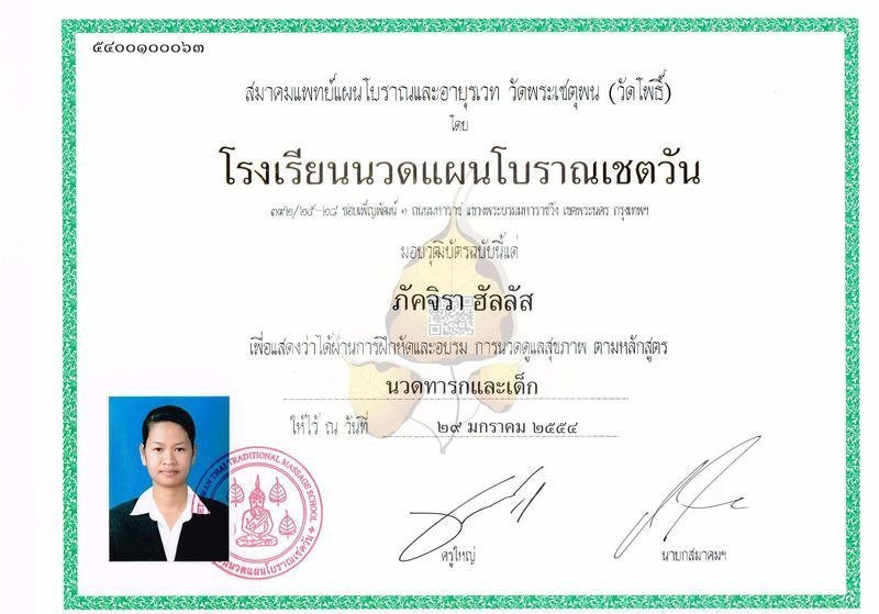 Nings Thaimassage Praxis-德累斯顿必去景点