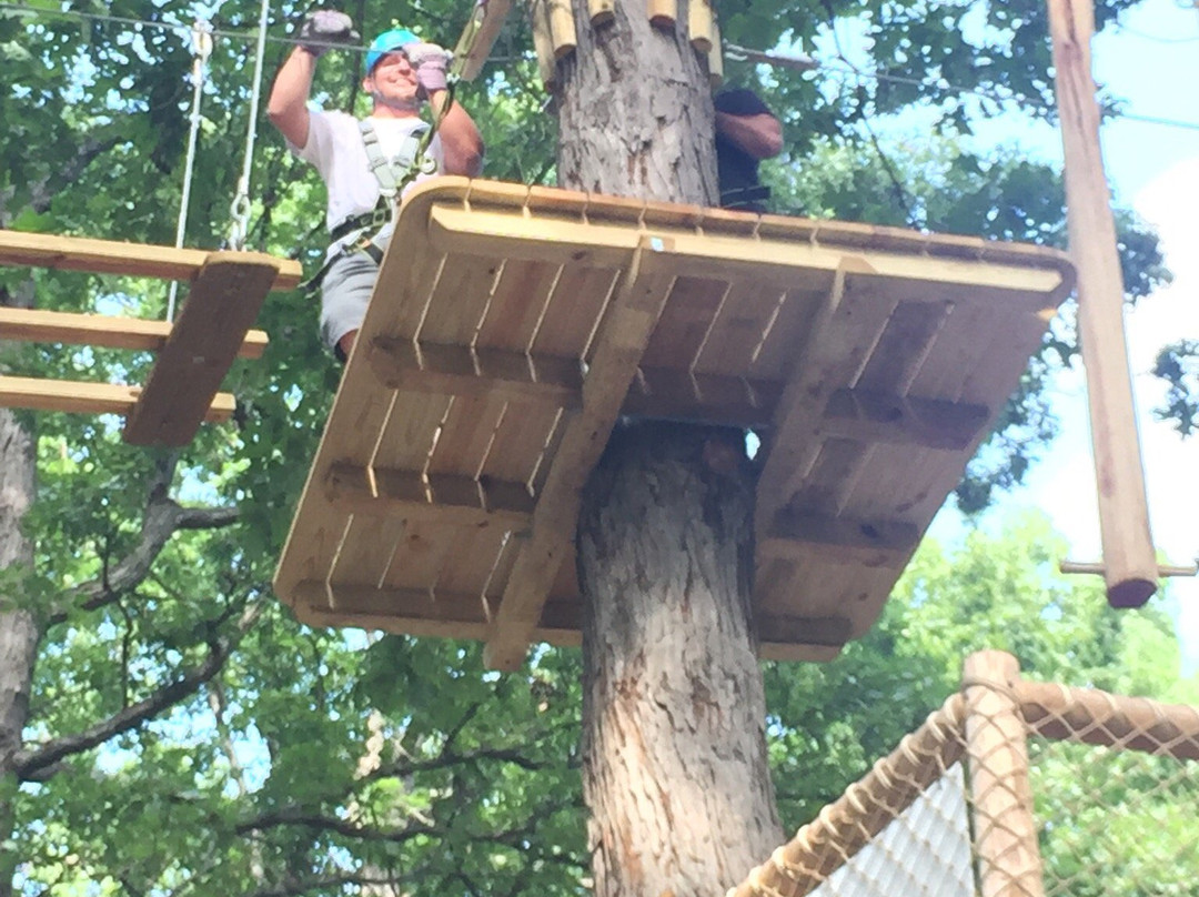 Rum Village Park-南本德必去景点