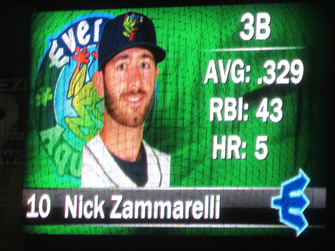 PK Park-尤金必去景点