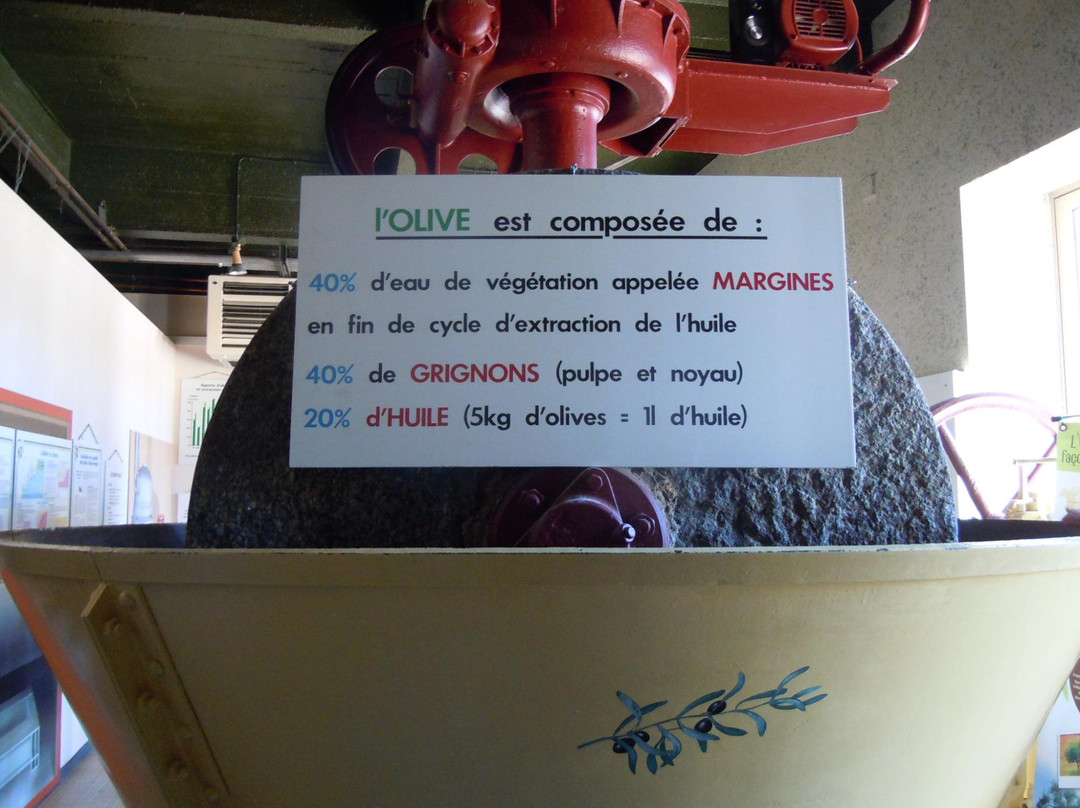 Moulin à huile La Balméenne景点图片