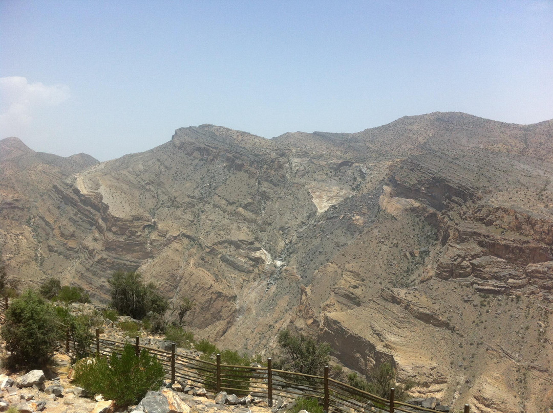 Jebel Akhdar-尼日瓦必去景点