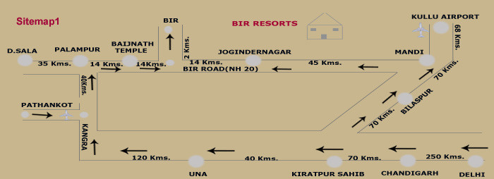 Bir Rooms & Cottages主图