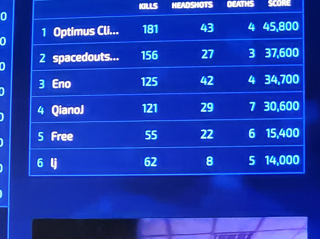 Zero Latency Vr Jax-杰克逊维尔必去景点