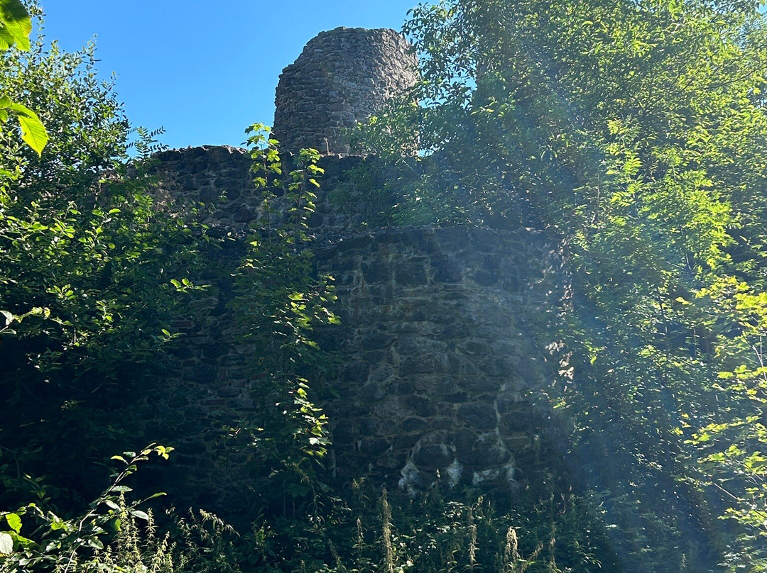 Burgruine Runding-Runding必去景点