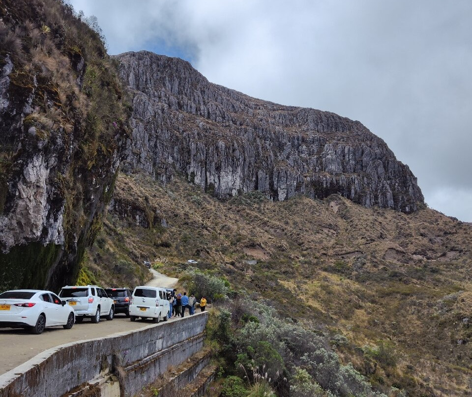 Caldas Ecotravel-Manizales必去景点