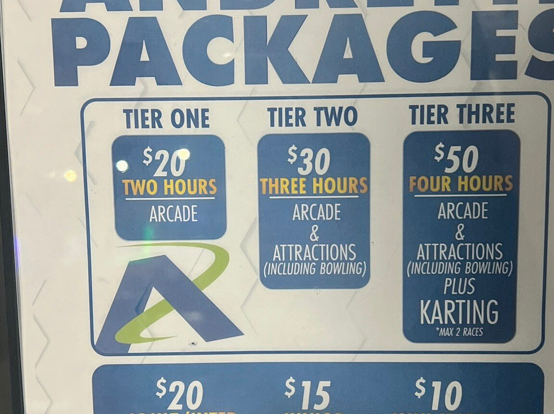 Andretti Indoor Karting & Games-玛丽埃塔必去景点