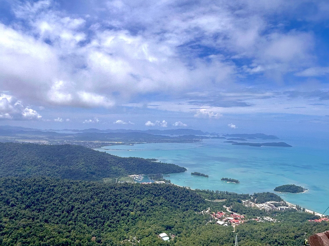 Ruby Trips-Vasai必去景点