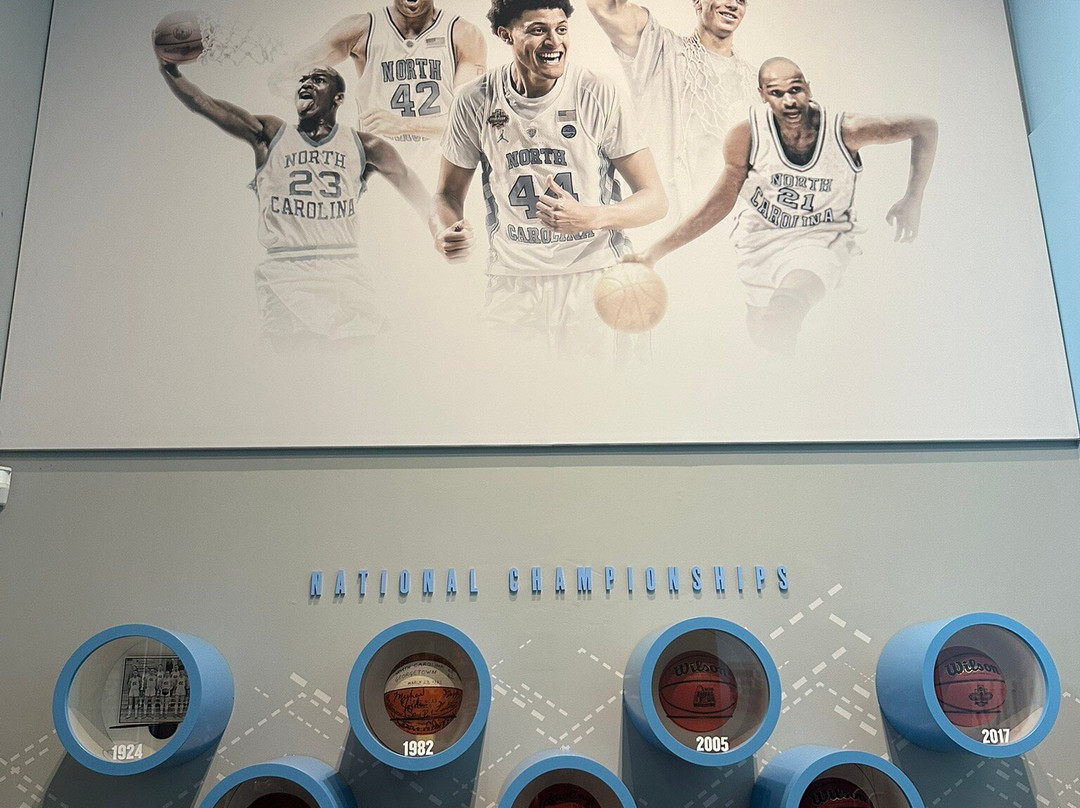 The Carolina Basketball Museum-教堂山必去景点