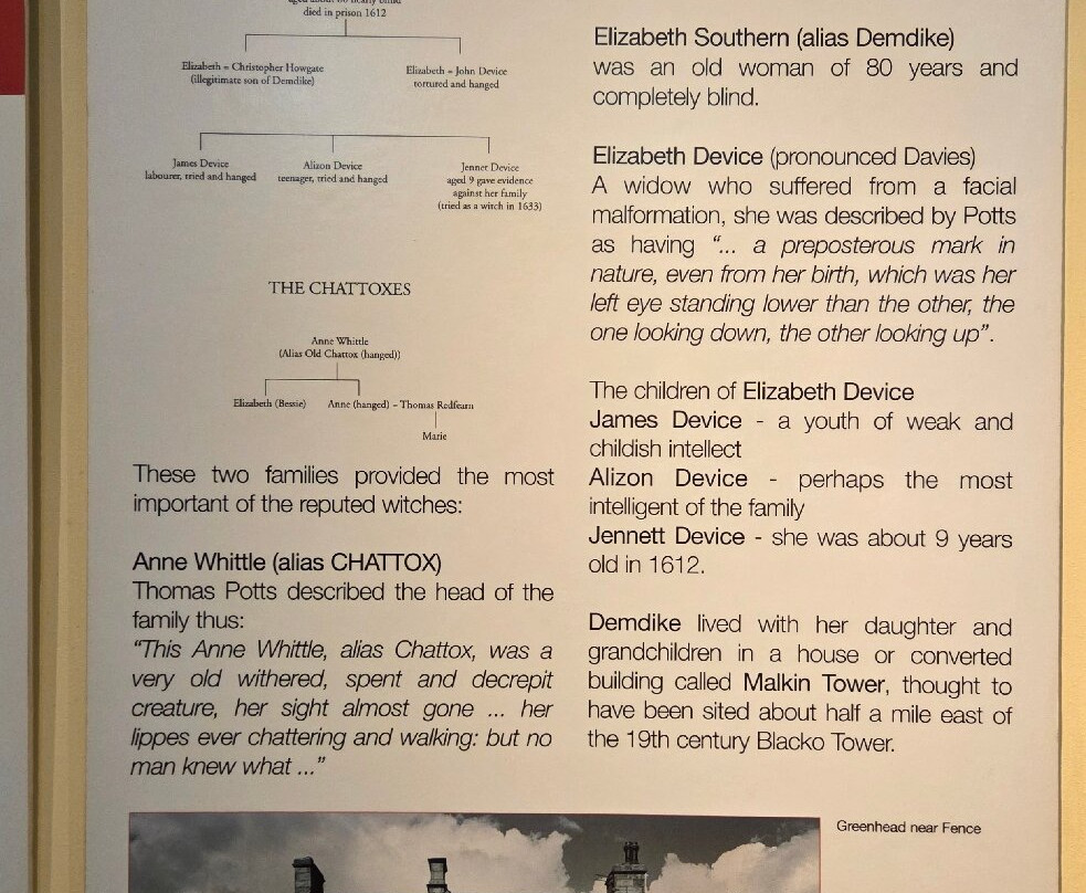 Pendle Heritage Centre-Barrowford必去景点