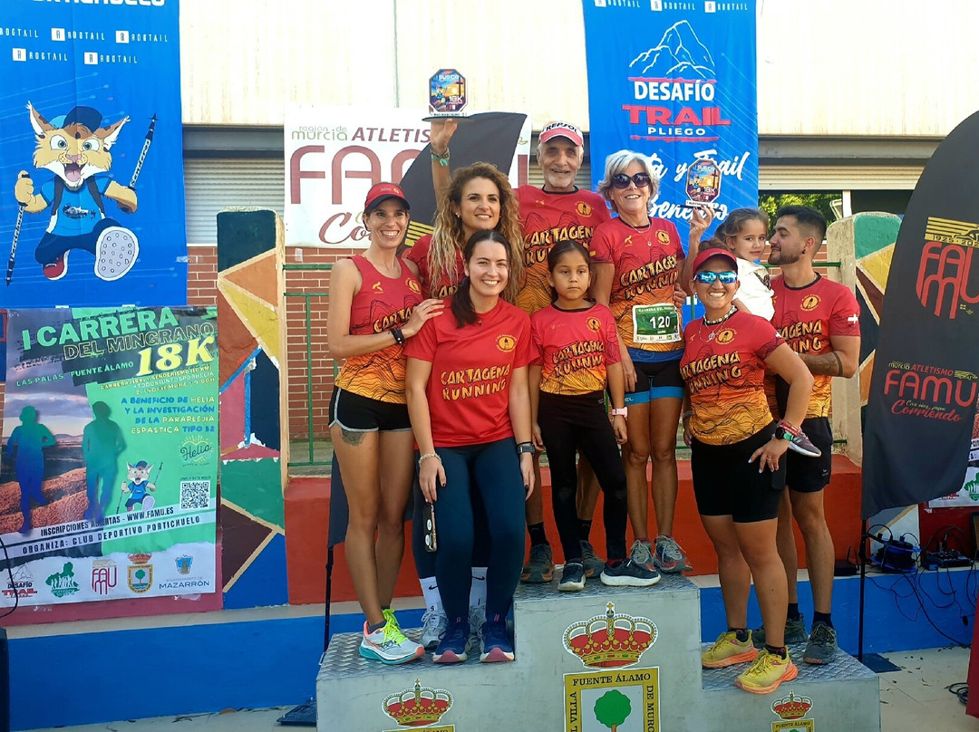 Carrera Subida al Mingrano-Las Palas必去景点