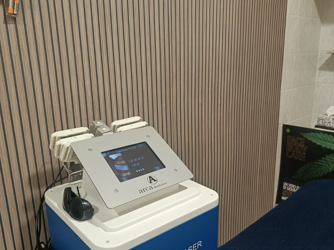 Il Sentiero Dell'Estetica