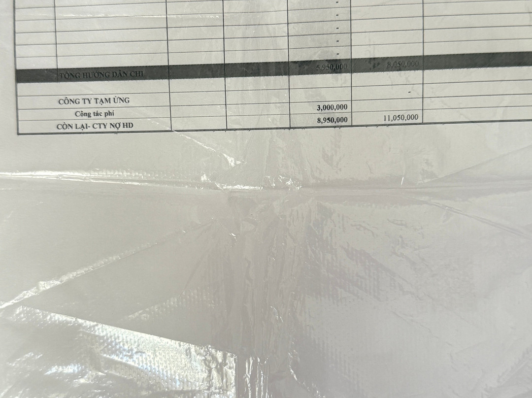 Chapa Express Train-河内必去景点