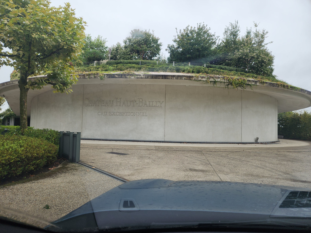 Chateau Haut Bailly-Leognan必去景点