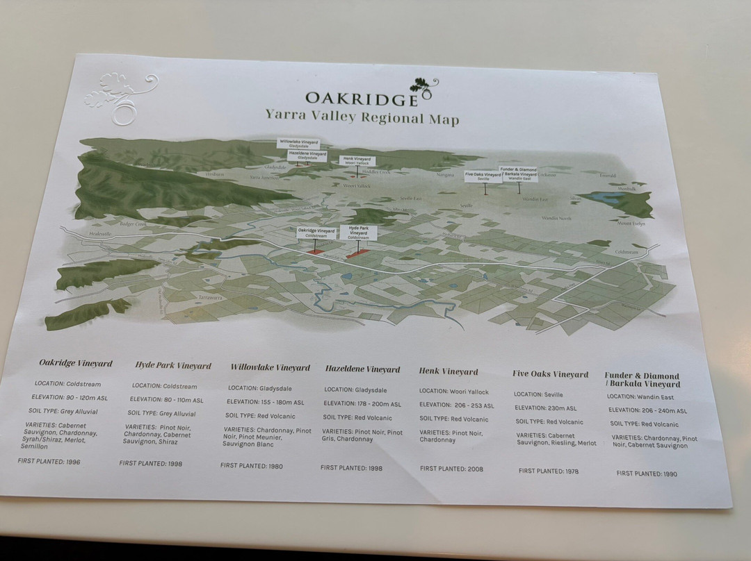 Oakridge Wines-科尔德斯特里姆必去景点