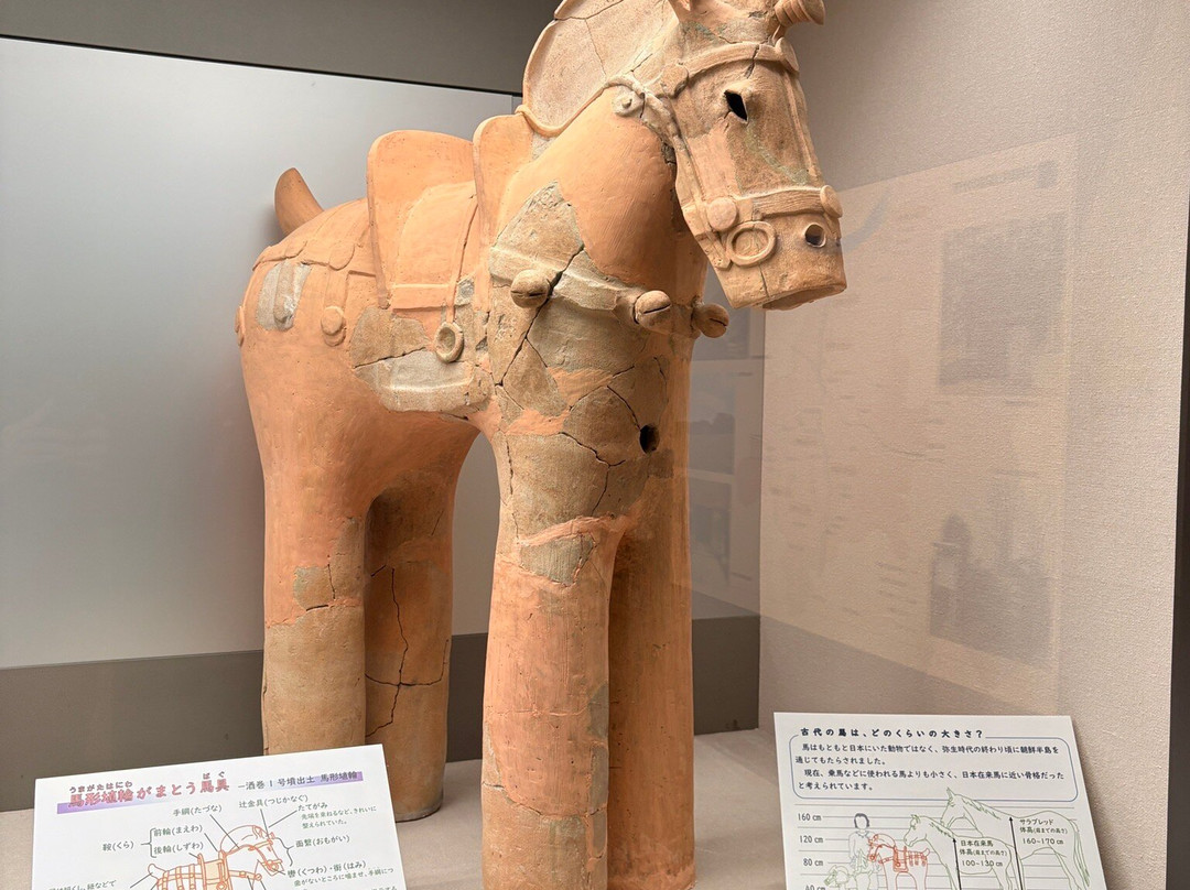 Gyoda City Folk Museum-行田市必去景点