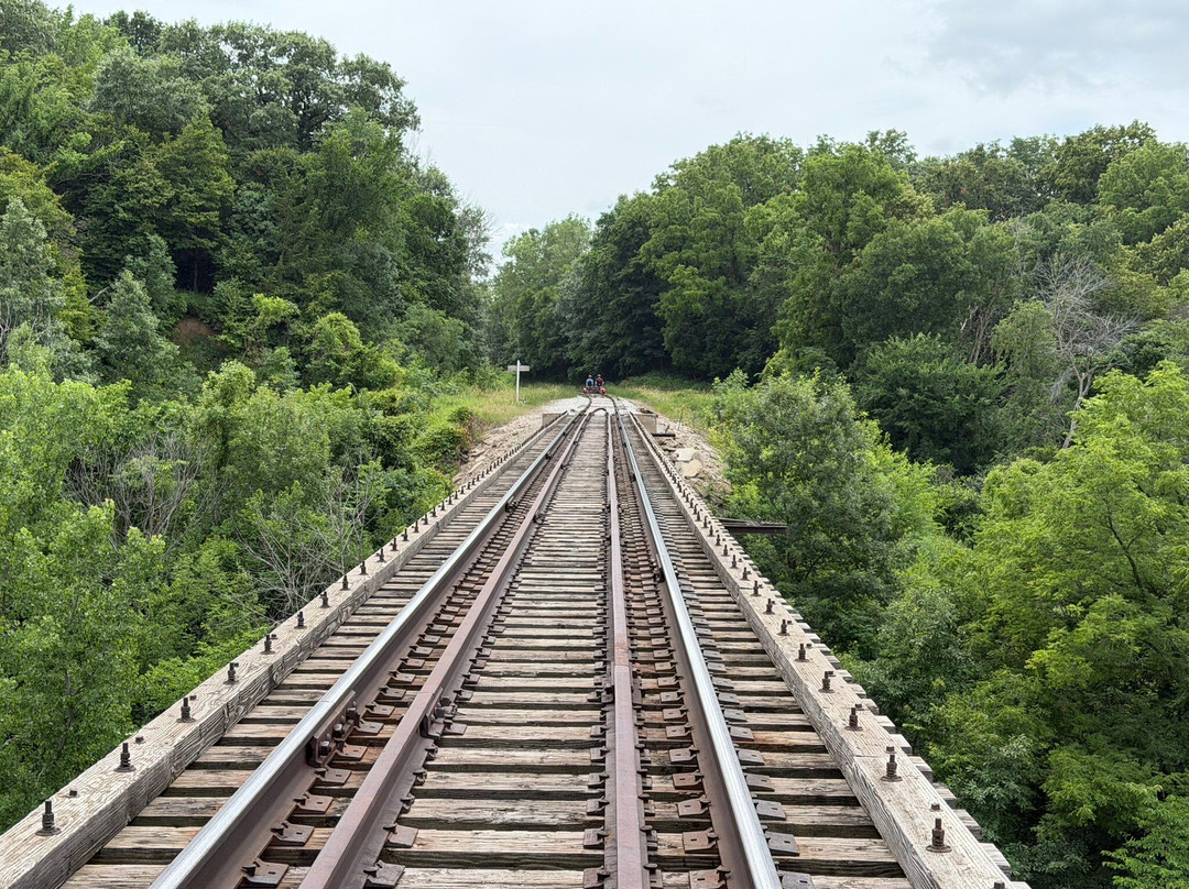 Rail Explorers: Boone IA Division-Boone必去景点