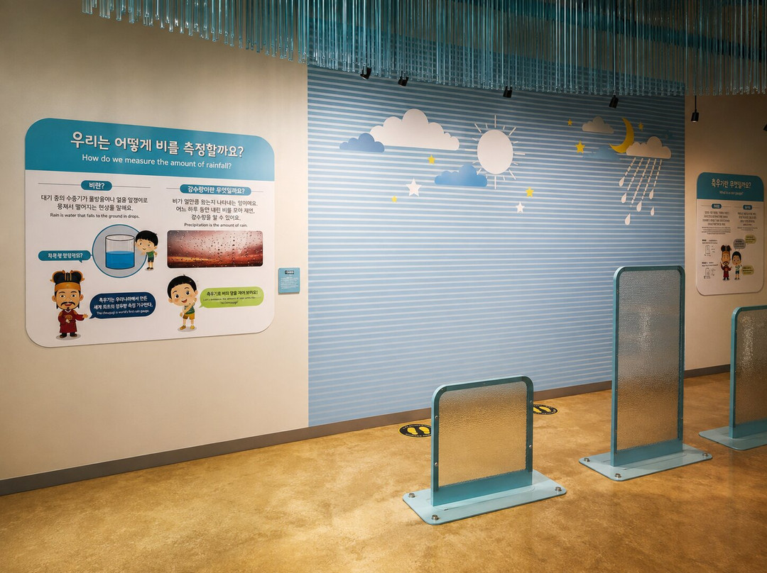 Jang Young Sil Science Museum