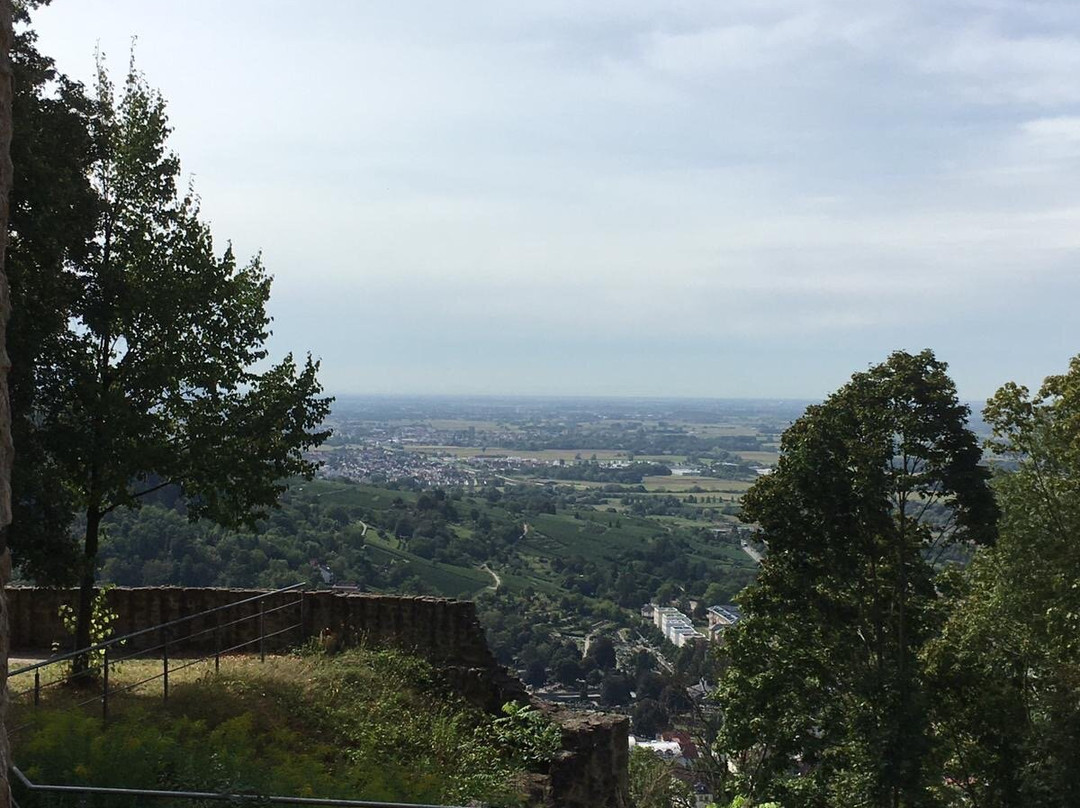 Burg Starkenburg-Heppenheim必去景点