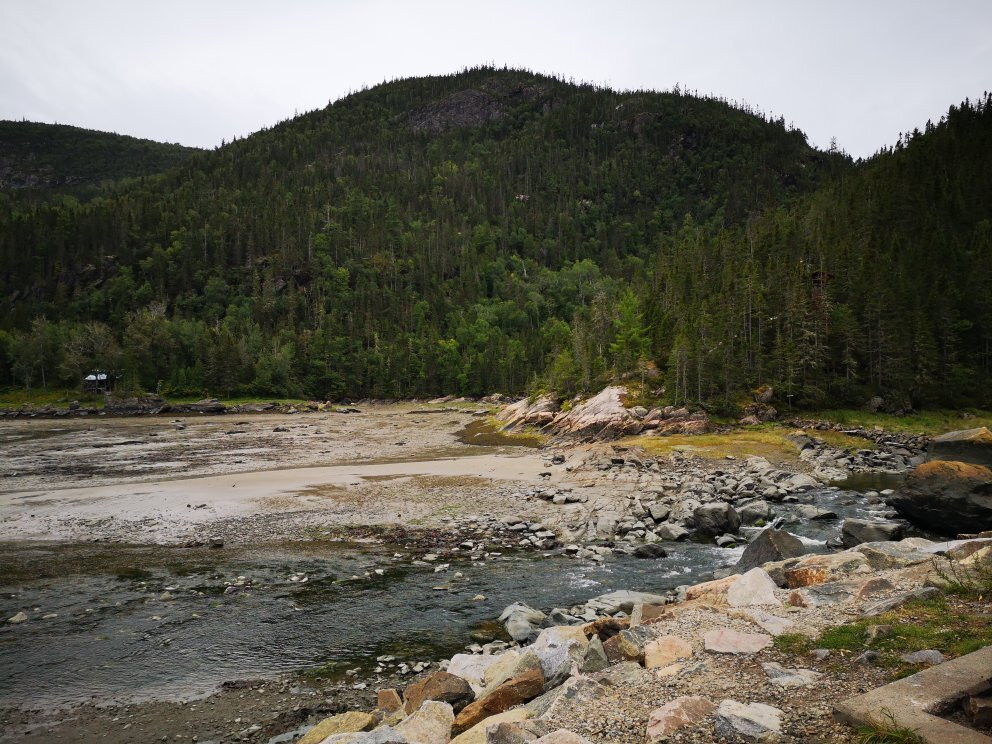 Sentiers de Baie-des-Rochers-Saint-Simeon必去景点