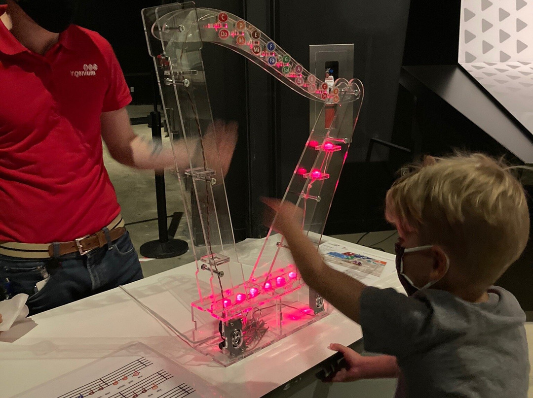 Canada Science and Technology Museum-渥太华必去景点