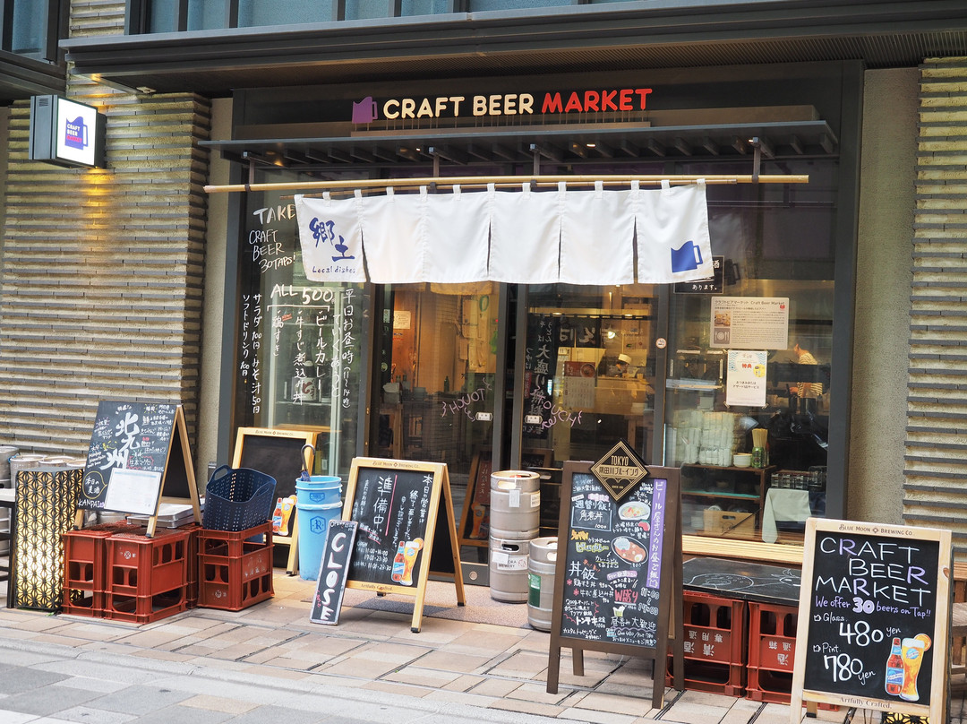 Coredo Nihonbashi-Nihonbashi必去景点