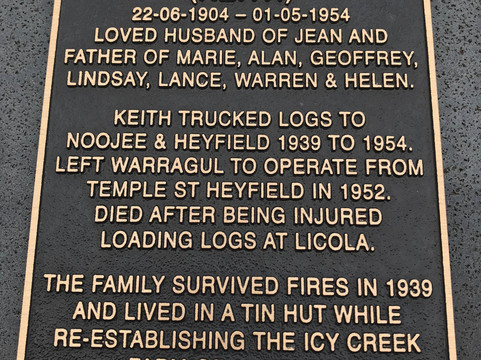 Victorian Timber Workers Memorial-Heyfield必去景点