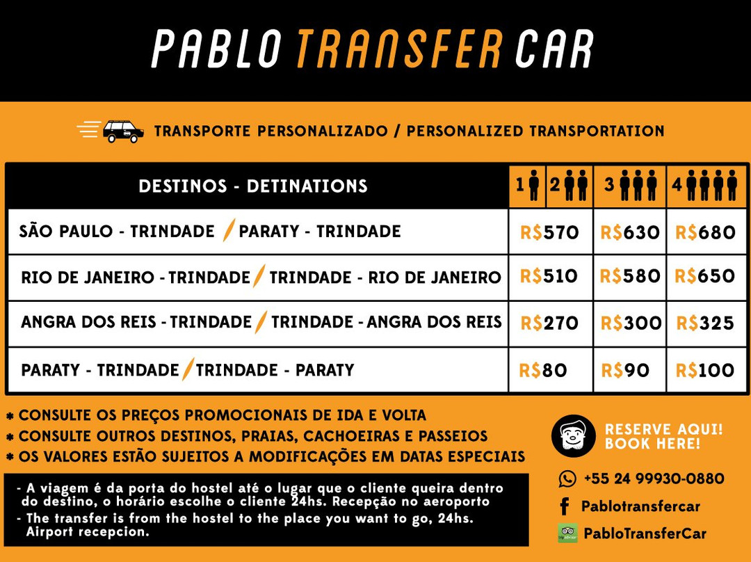 Pablo Transfer Car景点图片