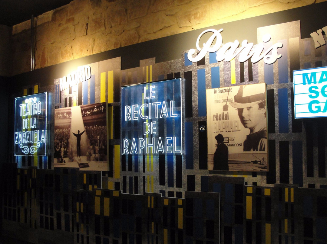 Museo de Raphael-Linares必去景点