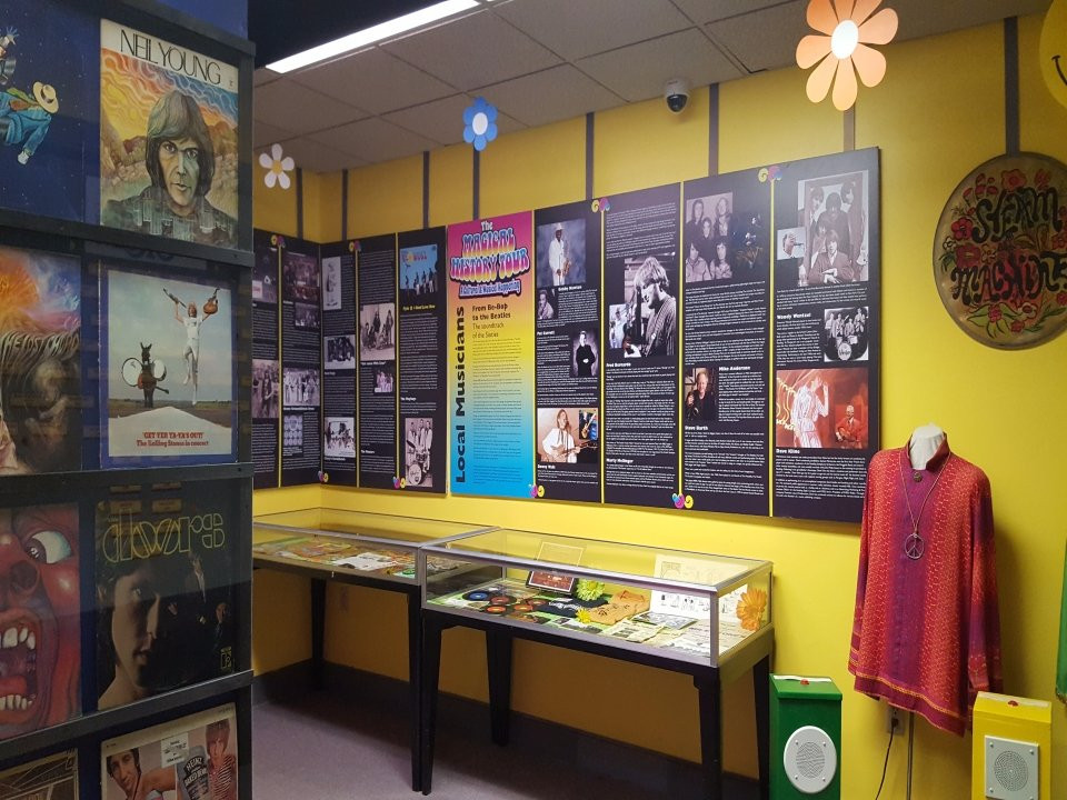 Berks History Center景点图片